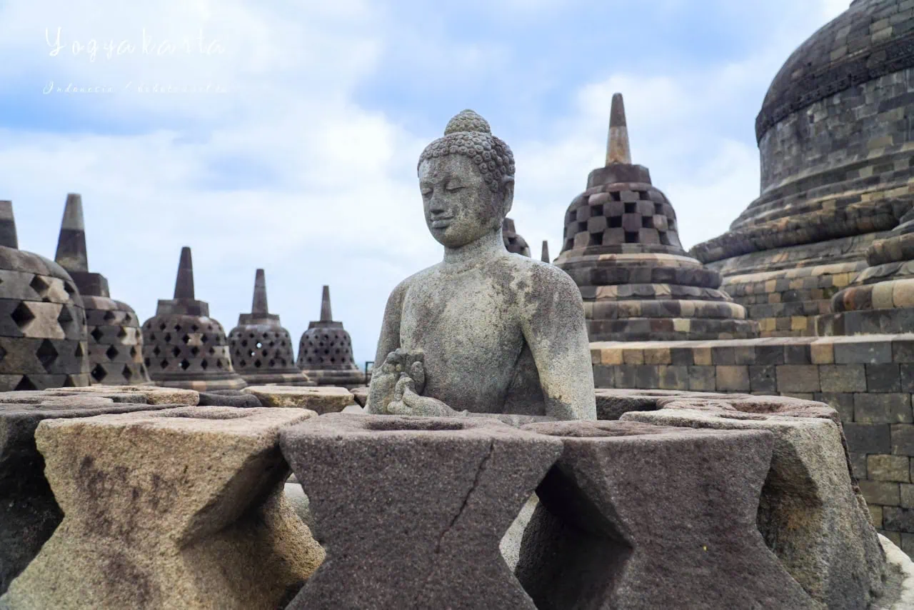 印尼日惹旅遊攻略:日惹交通、景點、行程安排,走進千年文化之都Yogyakarta 29 Yogyakarta4